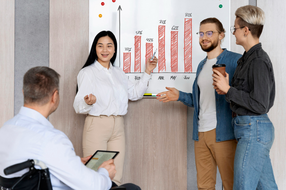 imagem de uma equipe apresentando as soluções de melhoria para empresa ao chefe - Santo Caos